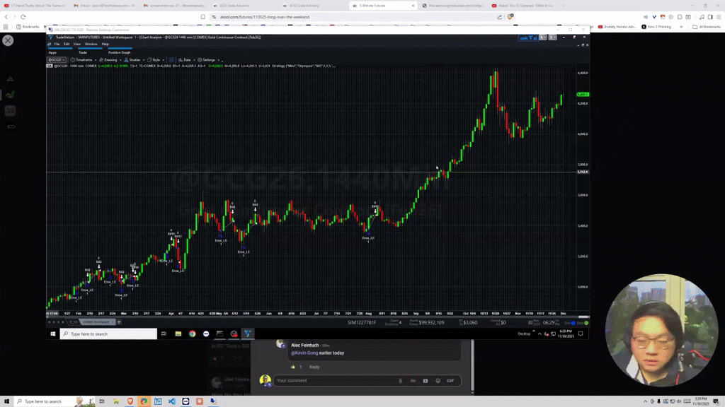 11/30/25 Exit your Gold strategy on Eros (premium clients)
