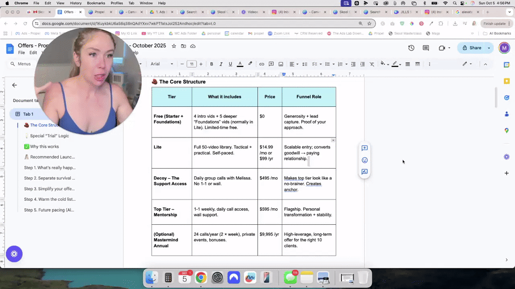 4️⃣ My New Freemium Structure (One Community, All Tiers)