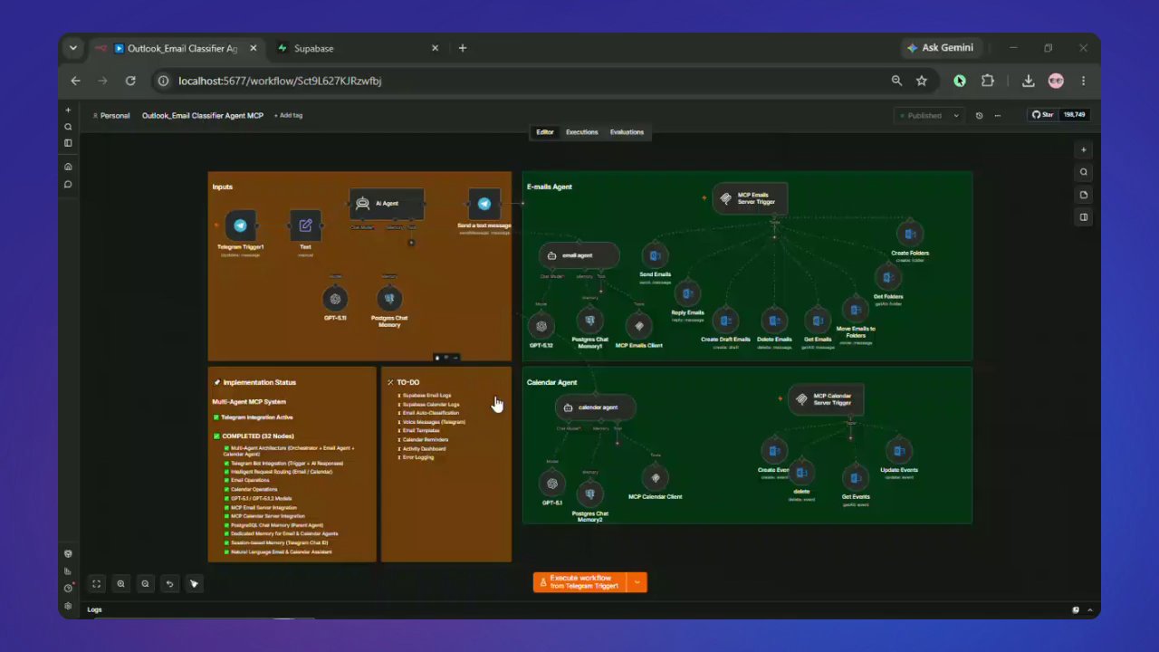 AI Executive Assistant demo thumbnail