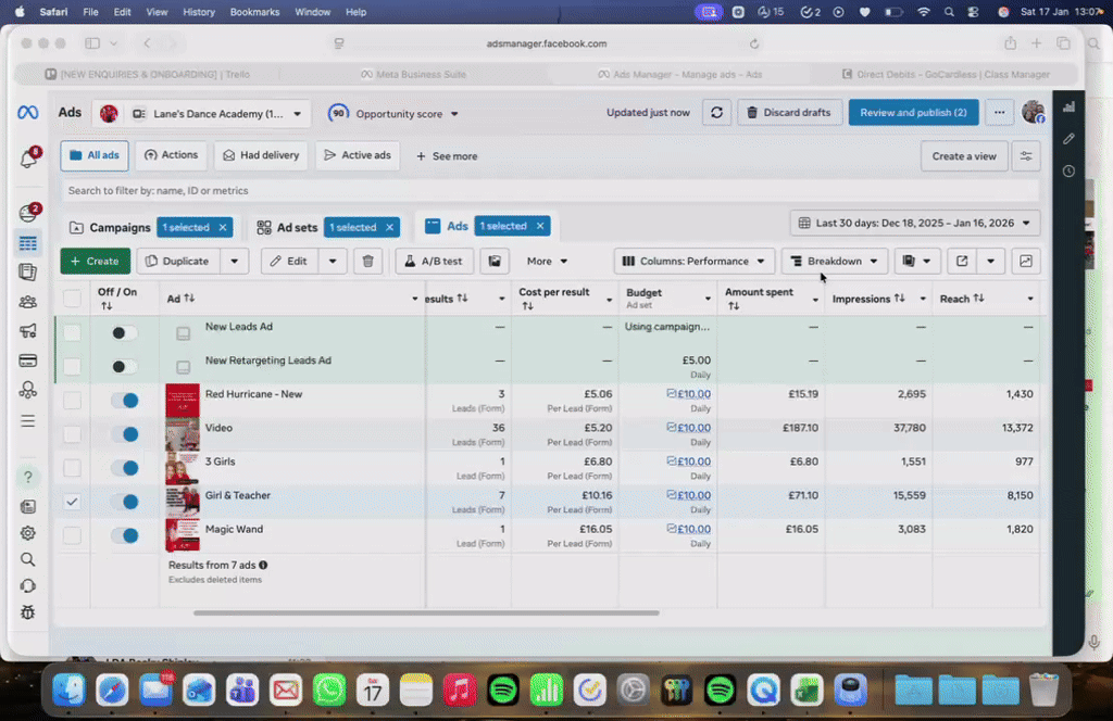 Pre School Ad Metrics