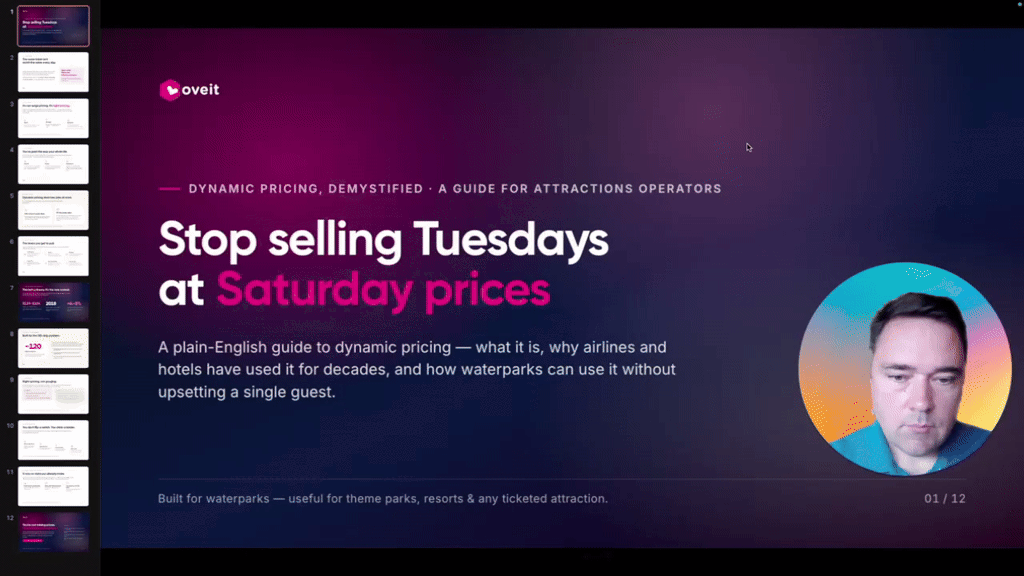 Plain English Dynamic Pricing Guide — video preview