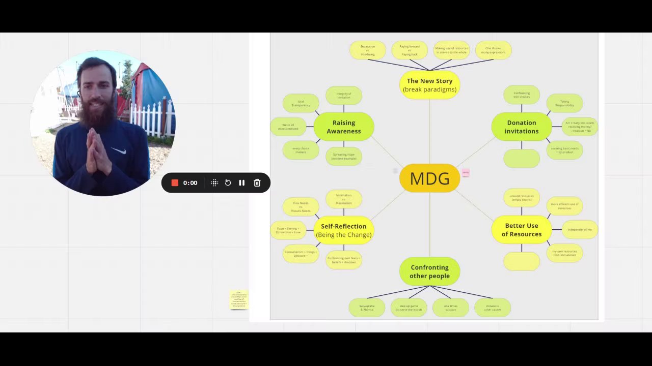 Preview of MDG overview - Outro