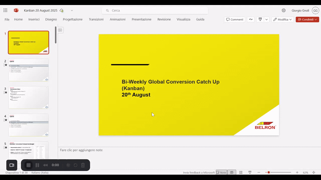 Growth = Conversione >> notizie sulla community