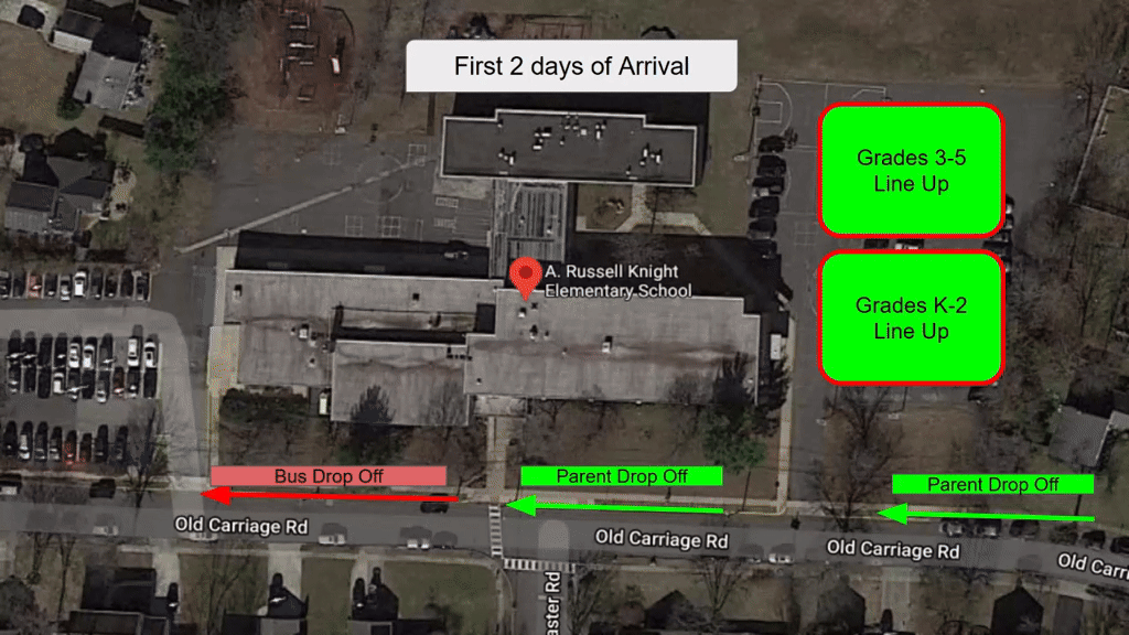 First 2 Days of School Arrival Procedures