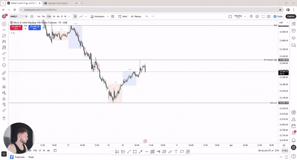 Weekly Outlook - 2026/03/30