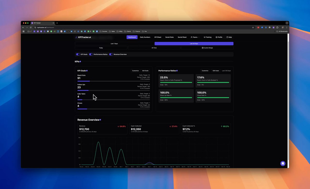 Hit Your Goals by using this...