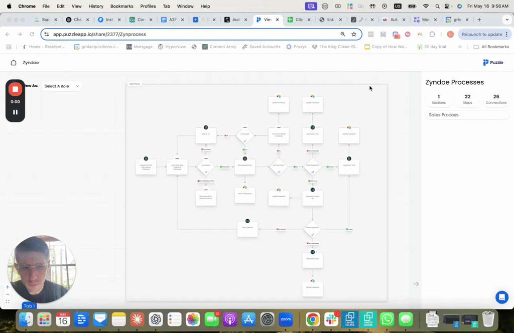 Map Out Your Process Before Building