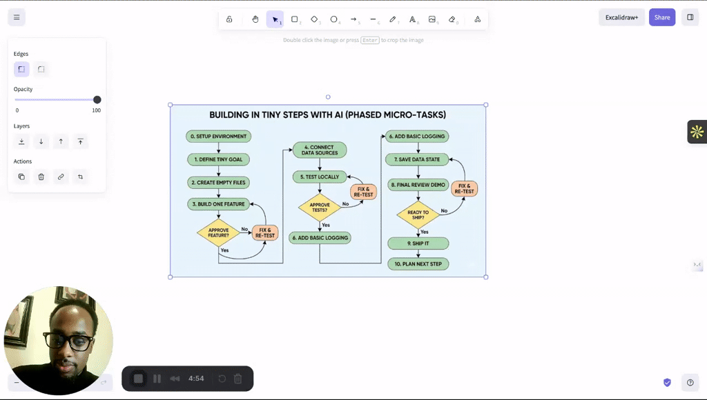How I turn a business idea into a live demo in a couple hours (without a dev team)