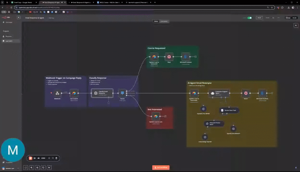 n8n AI Email Agent with RAG