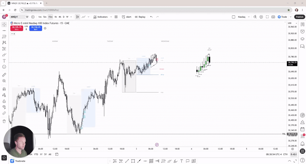 Daily Market Outlook - 2026/06/03
