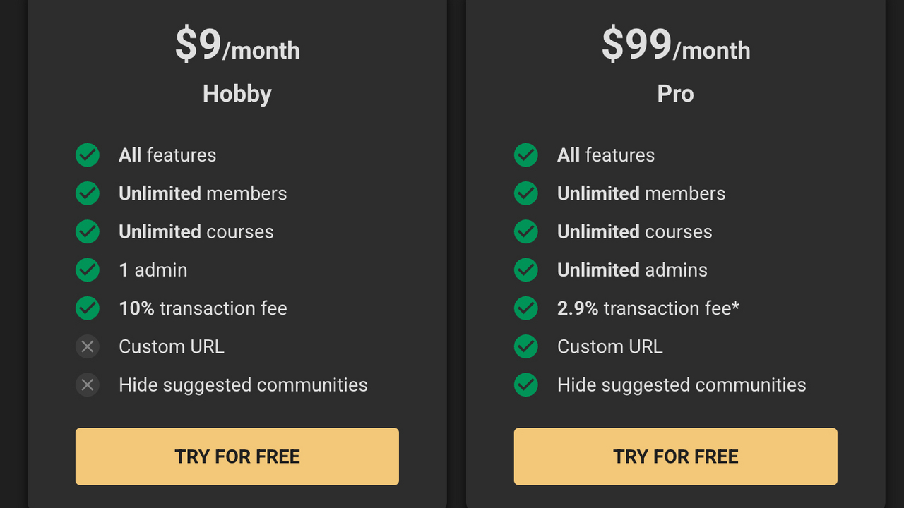 Skool hat ein neues Preismodell (9 Euro pro Community😳)