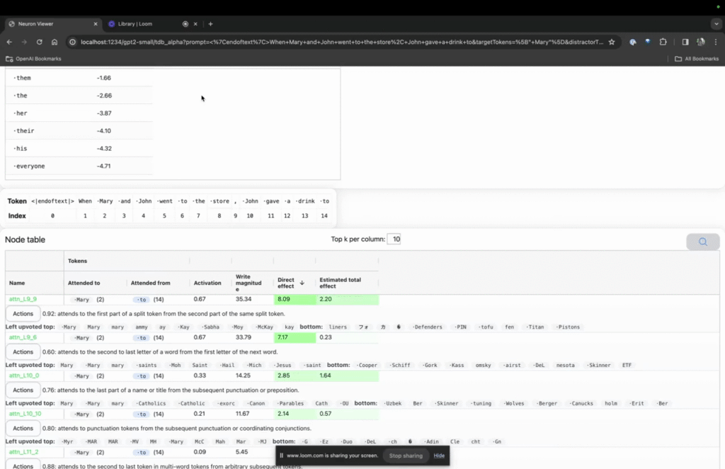 2. TDB neuron-viewer pages