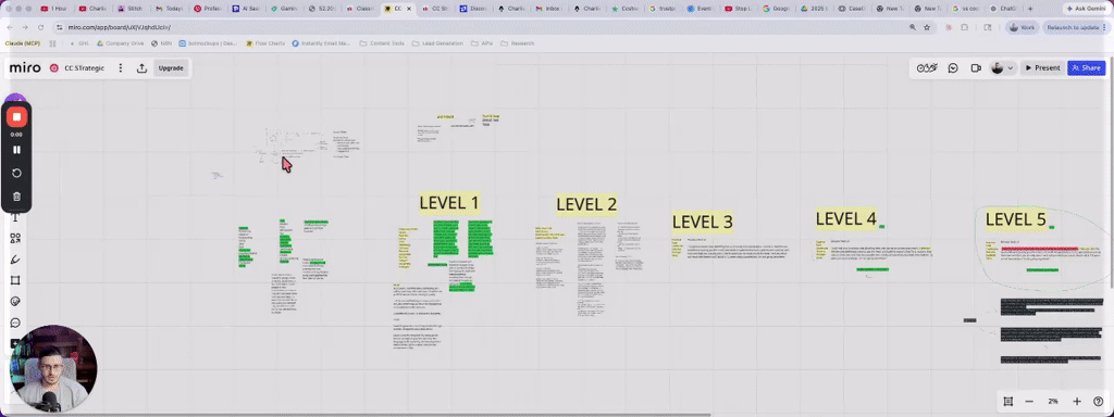 ❗️ Who's building sites with Claude Code Lately?