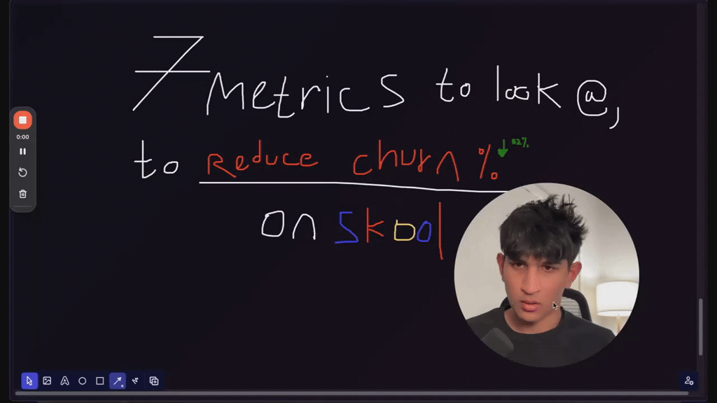 some sneaky churn killers to know