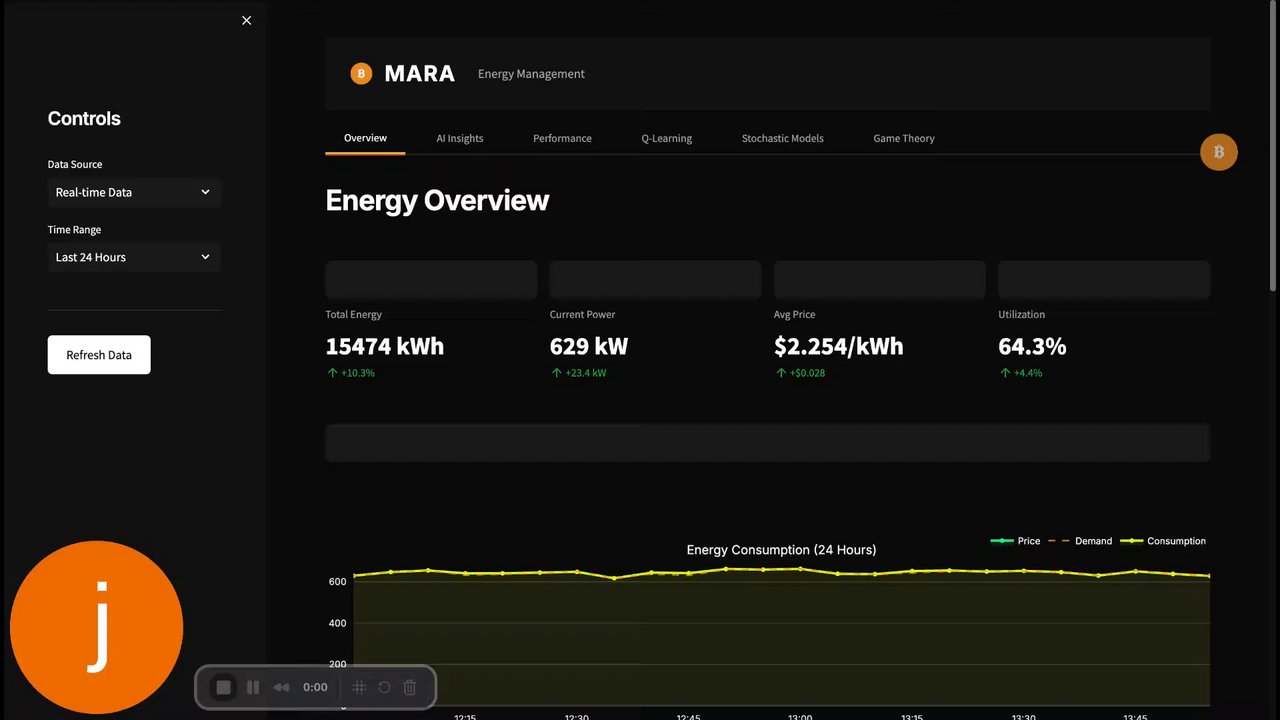 Preview of AI Powered Energy Dashboard - LLMs, RL, Game Theory & Stochastic Optimization