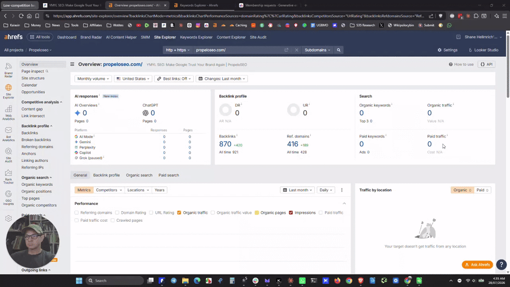 Getting Traffic with AI Keywords