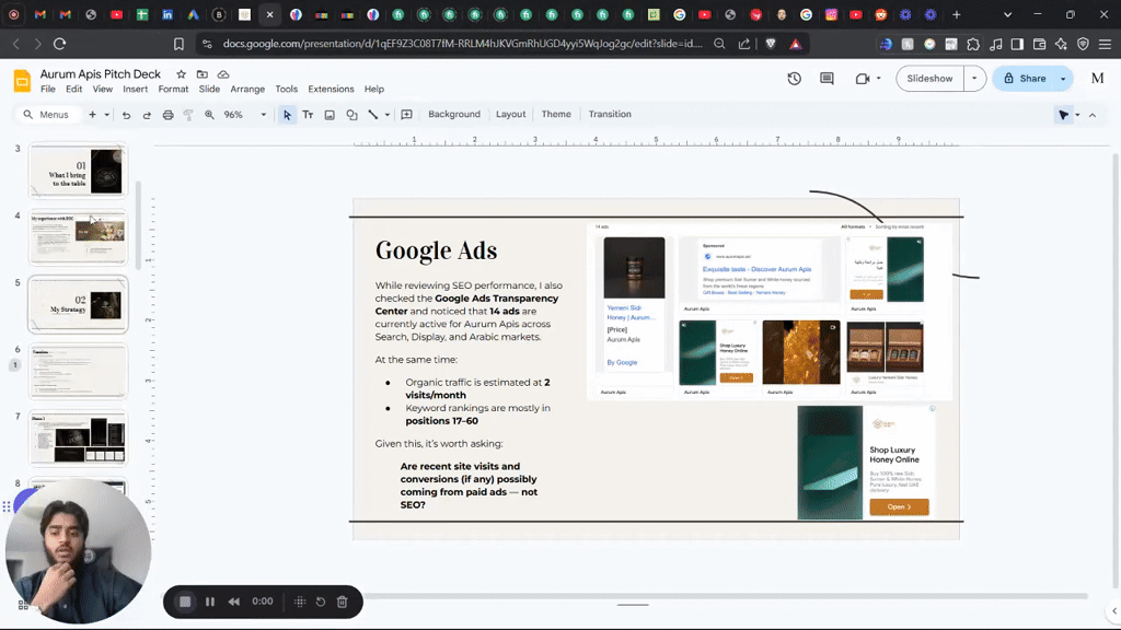 Growth Marketer for Halal Brands | $800K+ Ad Spend Managed | DTC & eCom Specialist (Meta, Google, CRM, Email)