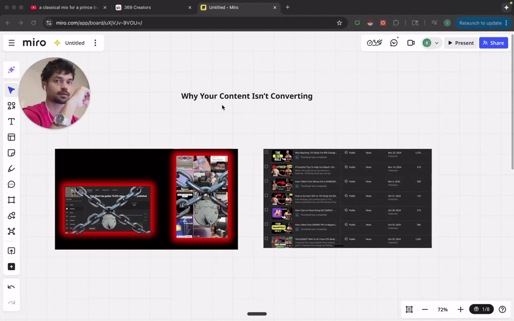 Why your content isn't converting 