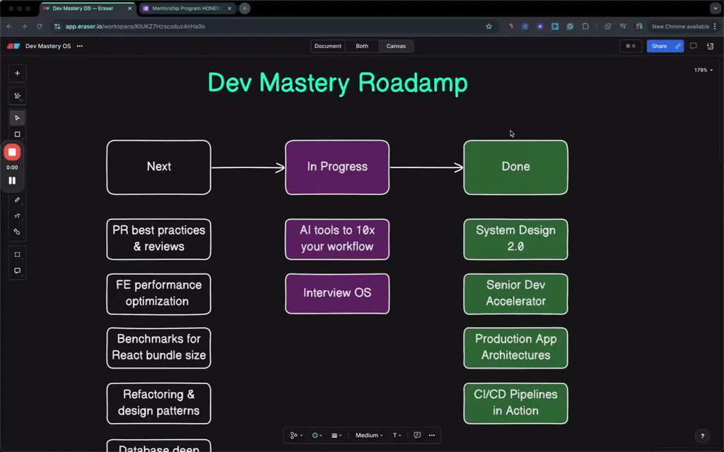 Roadmap Update and Feedback Request
