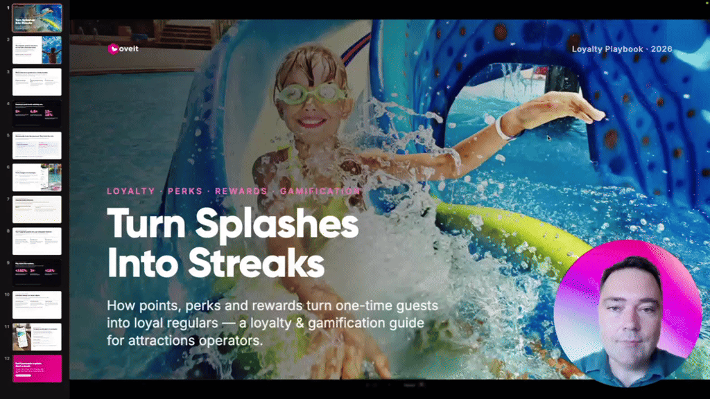 Turn Waterpark Visits into Loyalty Streaks — video preview