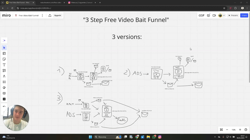 Increase sales and grow your email list with this funnel: 