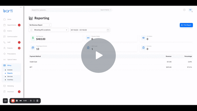 Overview of Barti Reports