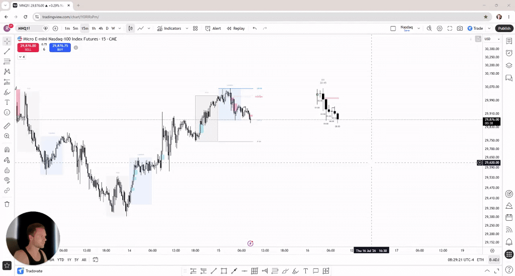 Daily Market Outlook - 2026/07/15