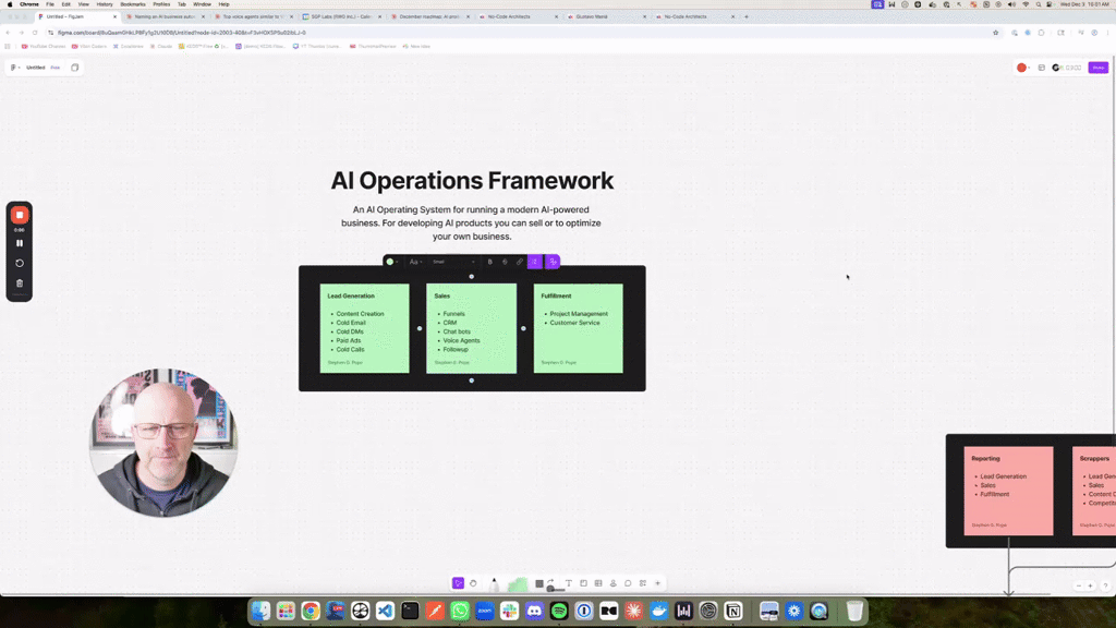 December & 2026 Roadmap Update → "AI Ops" (AI Operations)