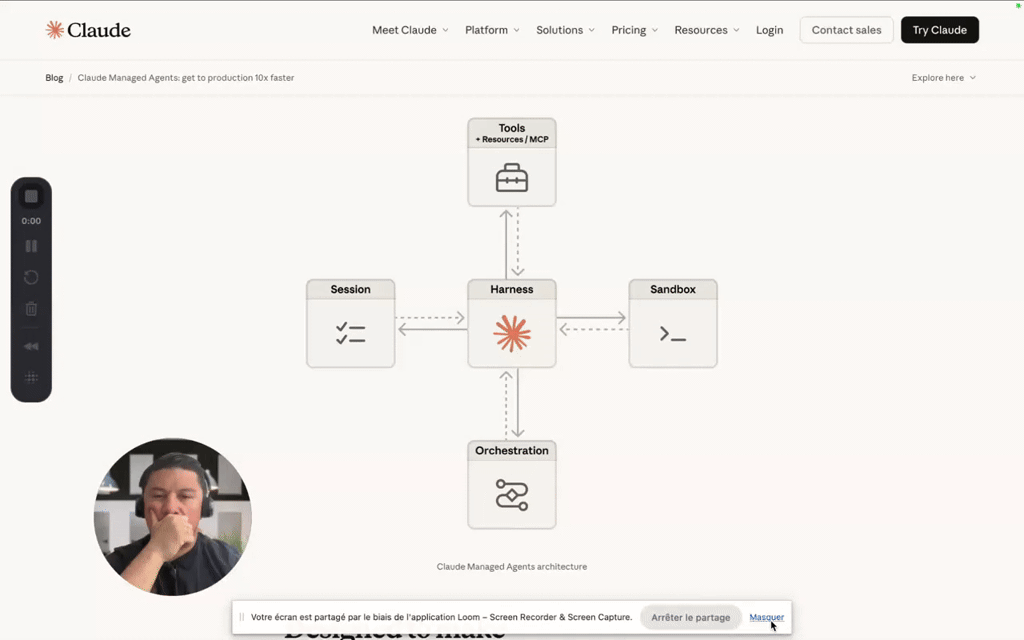 Anthropic vient de lancer Claude Managed Agents.