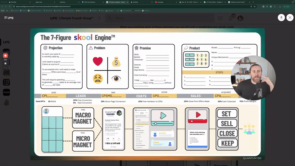 What do you think will happen?