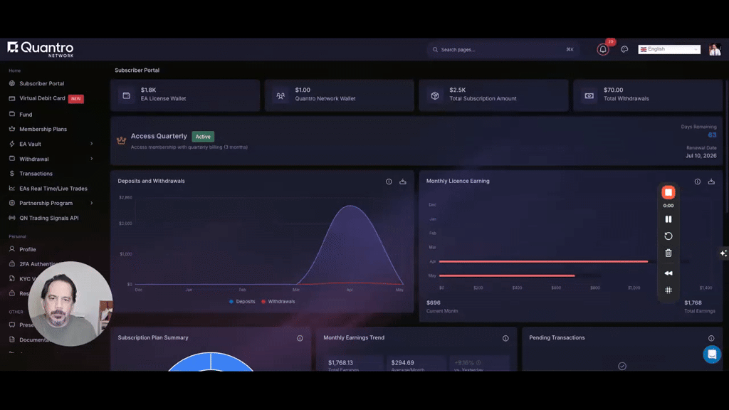 Week 4 Update .. earnings are over $1,700 and the platform is getting updates.  