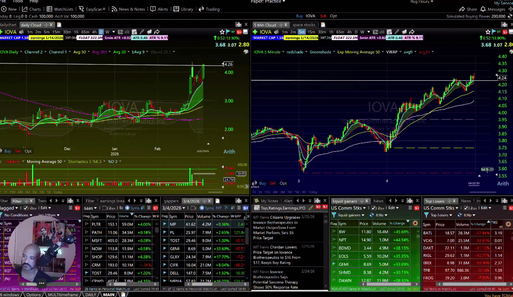 Watchlist for tomorrow!!!  Let me know if you want to do some live trading tomorrow