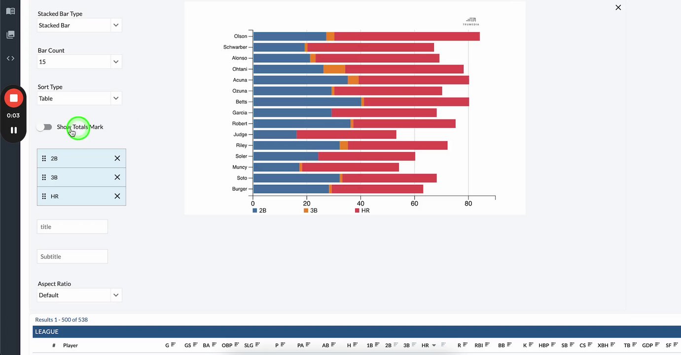 Preview of Show Totals Mark on Stacked Bar Chart