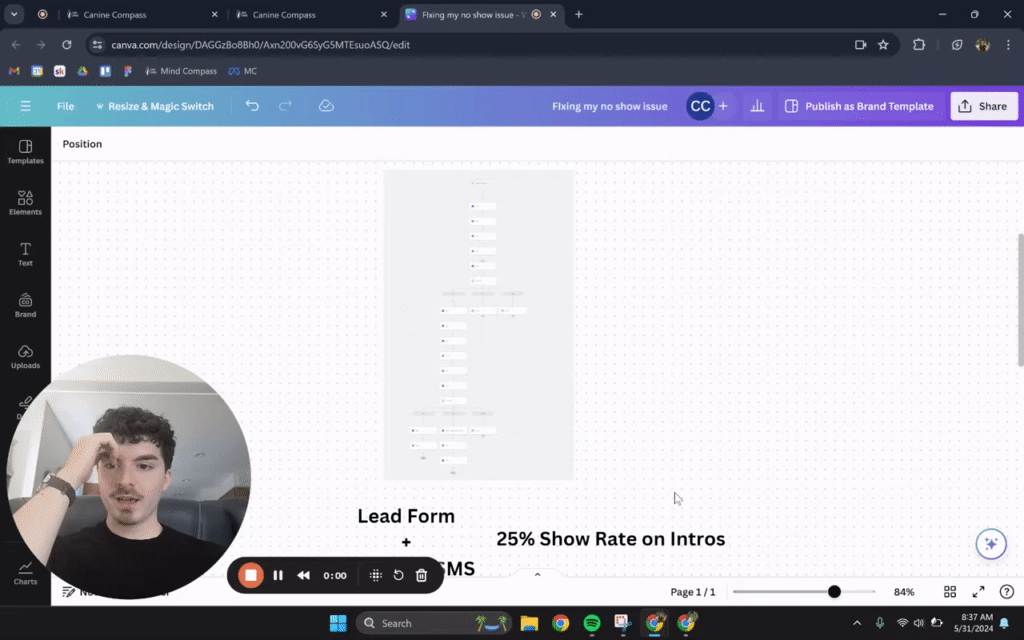 How I went from 25% Show Rate to 75%+ Show Rate 