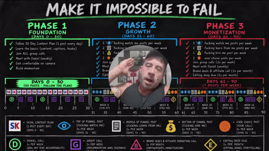 Make it Impossible to Fail 
