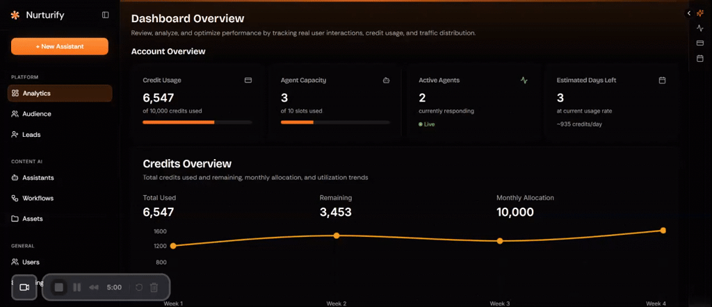 Just Shipped: A Multi-Assistant Setup That Actually Feels Like Magic.