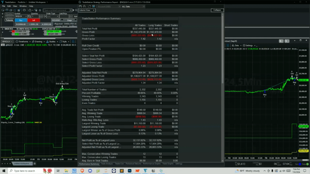 Improved NQ Day Trading Bot (Works for TS & NT8)