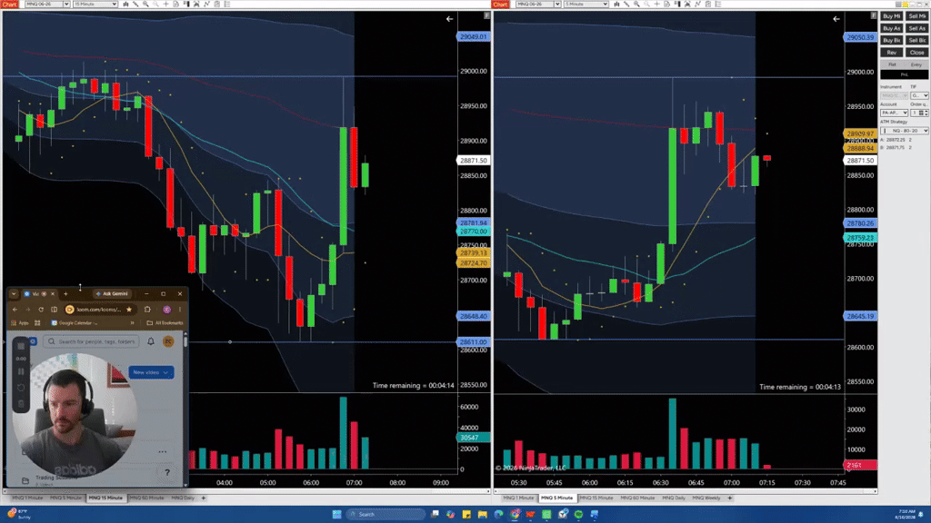Live MNQ Futures Session - 6.10.2026