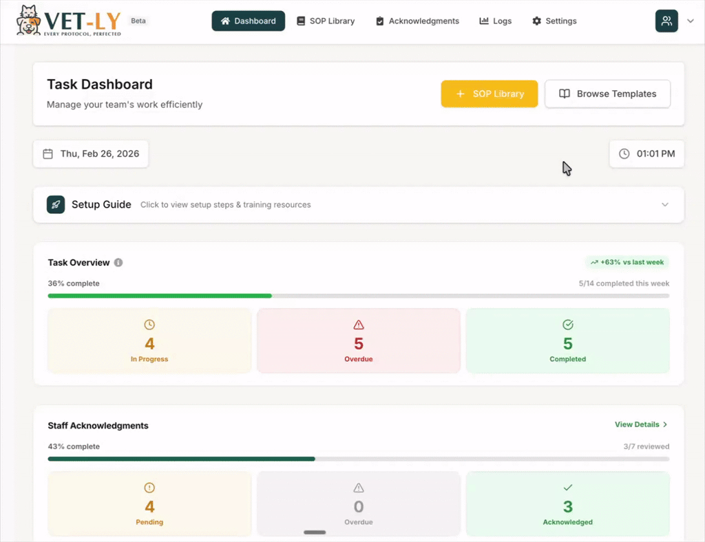Manager's Log Overview