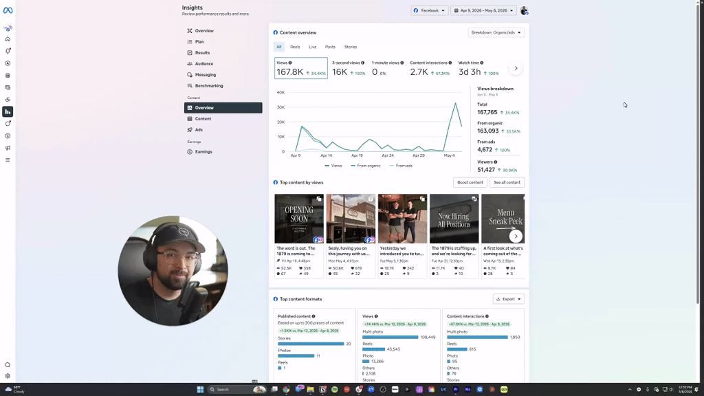 162K Views and 600 Emails Captured in their first 28 Days