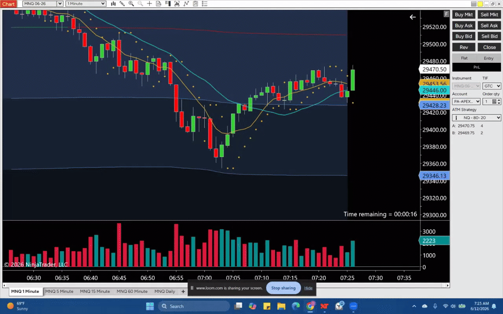 Live MNQ Futures Session - 6.12.2026