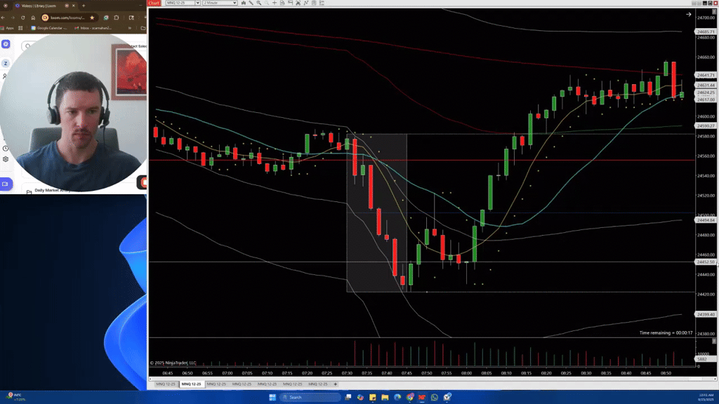 📊 Trading Plan & Recap – September 25, 2025