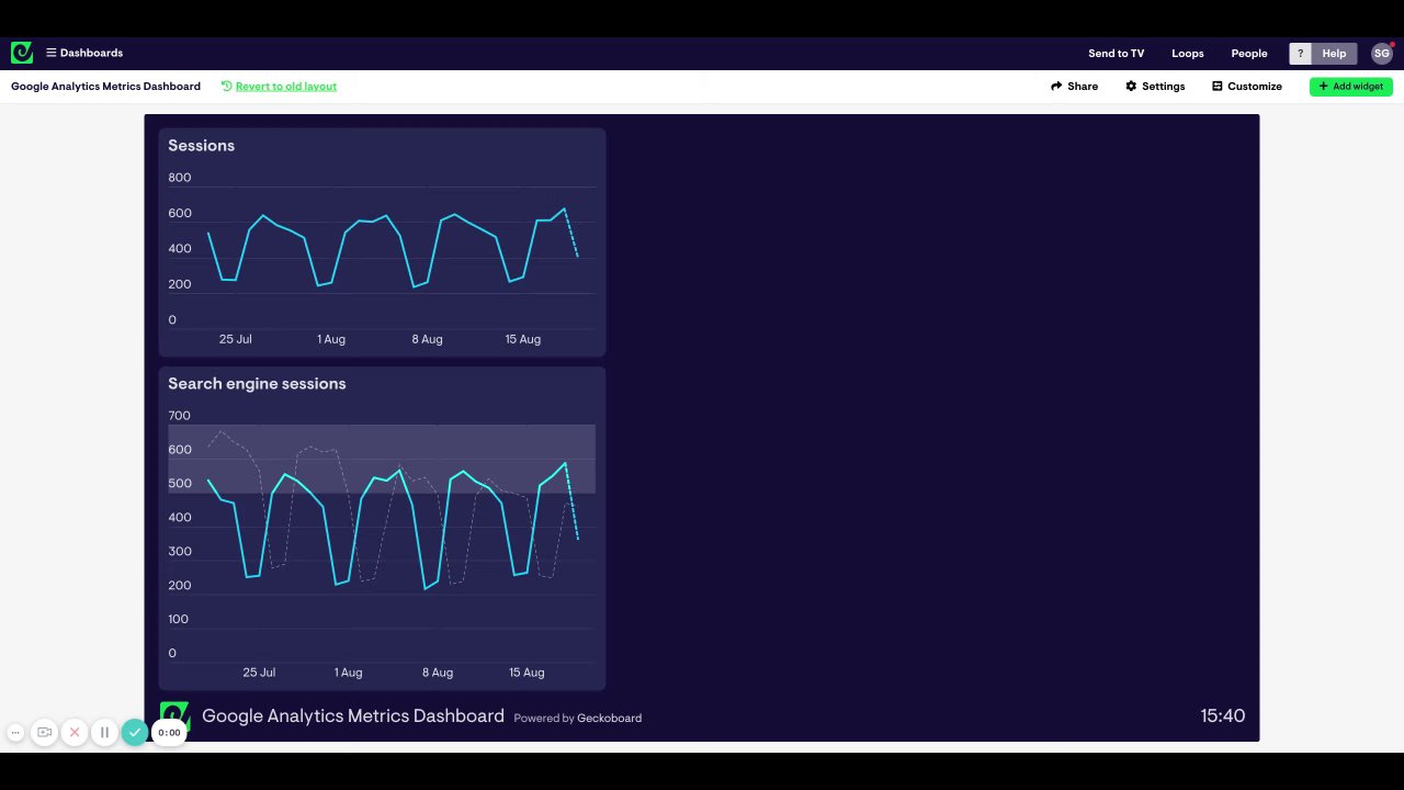 Preview of Deepak Kanakaraju - Digital Marketing Tools Mastery