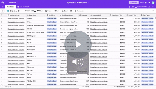 AppSumo Breakdown Preview