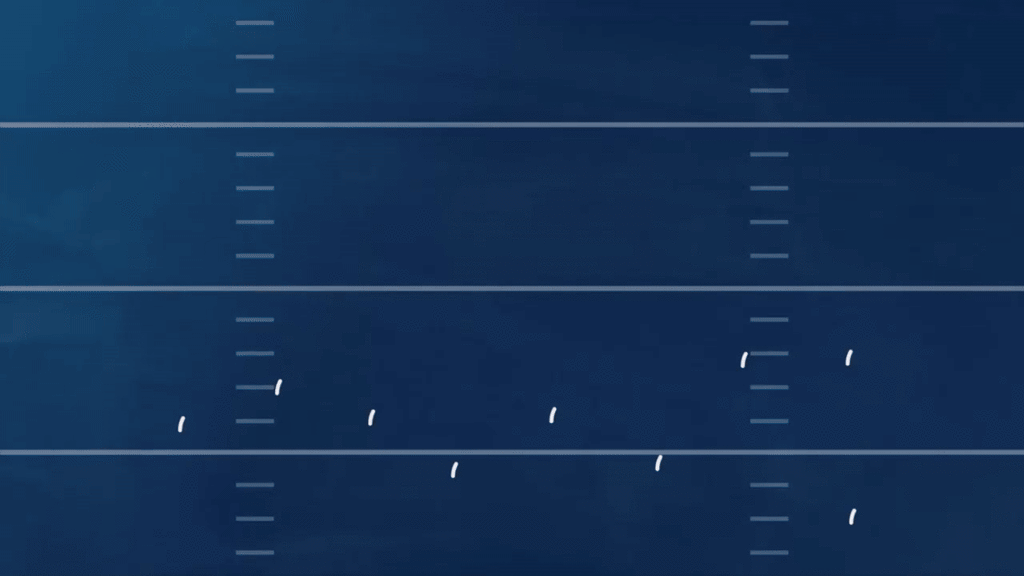 Never Make A Bad Decision Again