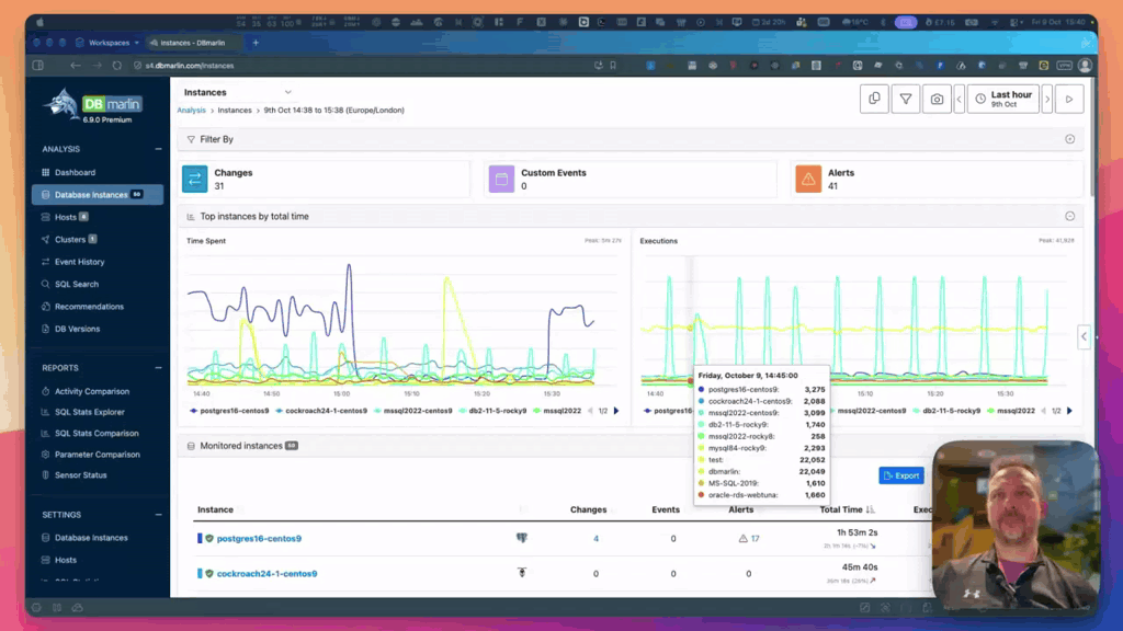 DBmarlin v6.9 release including SQL Server Always On Availability Groups