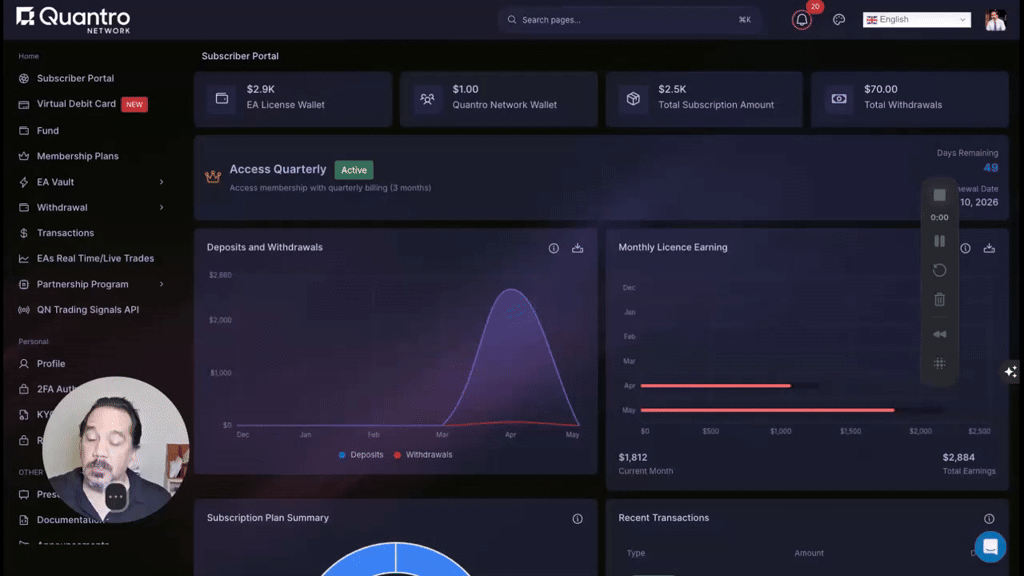 Week 6 Update with AI Trading Investments - over $2,800 earned. 