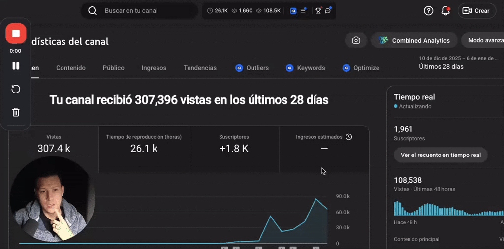 Cómo Moneticé Un Canal En 9 días Con Todo Y Periodo De Espera