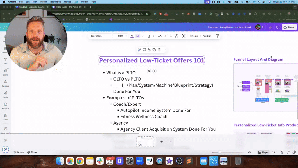 Video: Personalized AI Info Products & Low-Ticket Offers 101