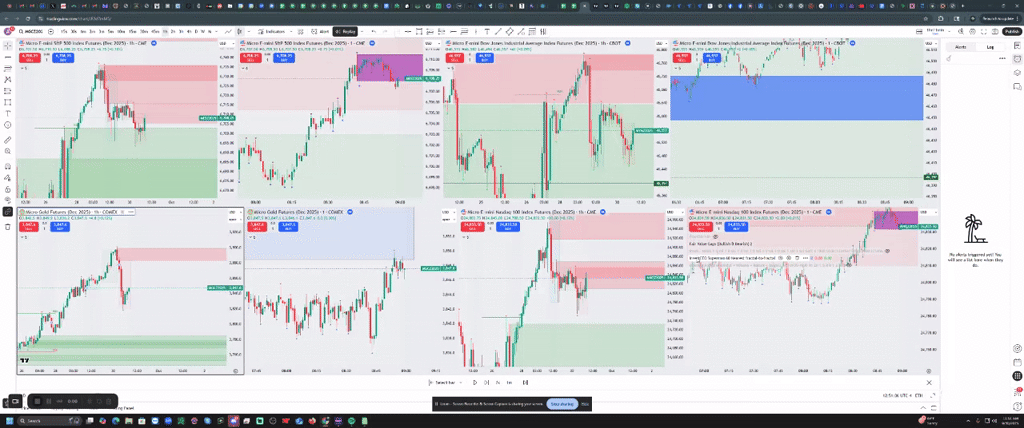 Come check out this 5 to 1 beauty indicator suite help me take from today 